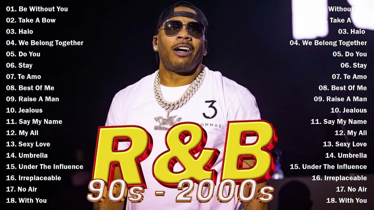 R&B NEW SONGS 2023 ⚓ LATE 90S EARLY 2000S R&B MIX ⚓ Beyonce, Chris Brown, NeYo, Aliyah, Mariah Carey