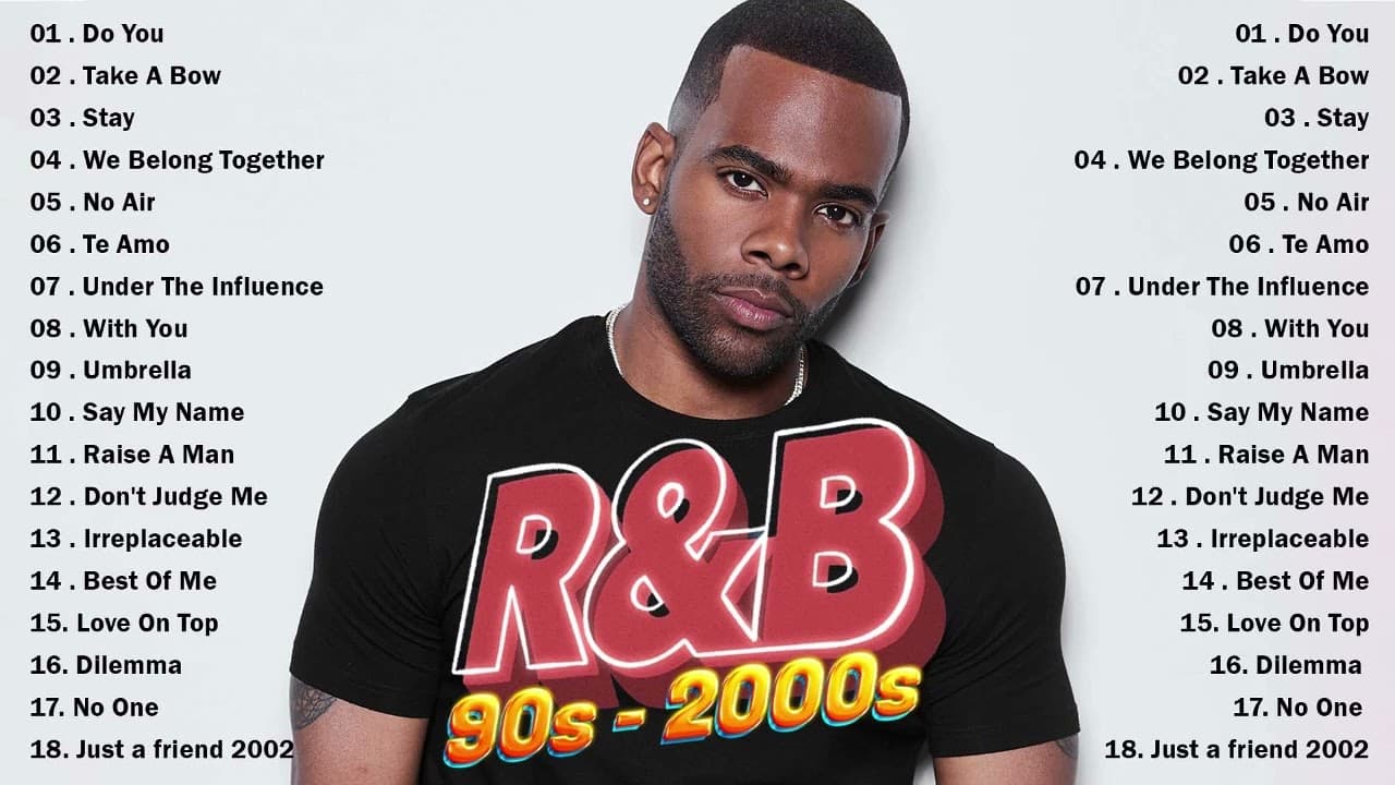90'S R&B PARTY MIX - Mary J Blige, Usher, Mario, Mariah Carey - OLD SCHOOL R&B MIX