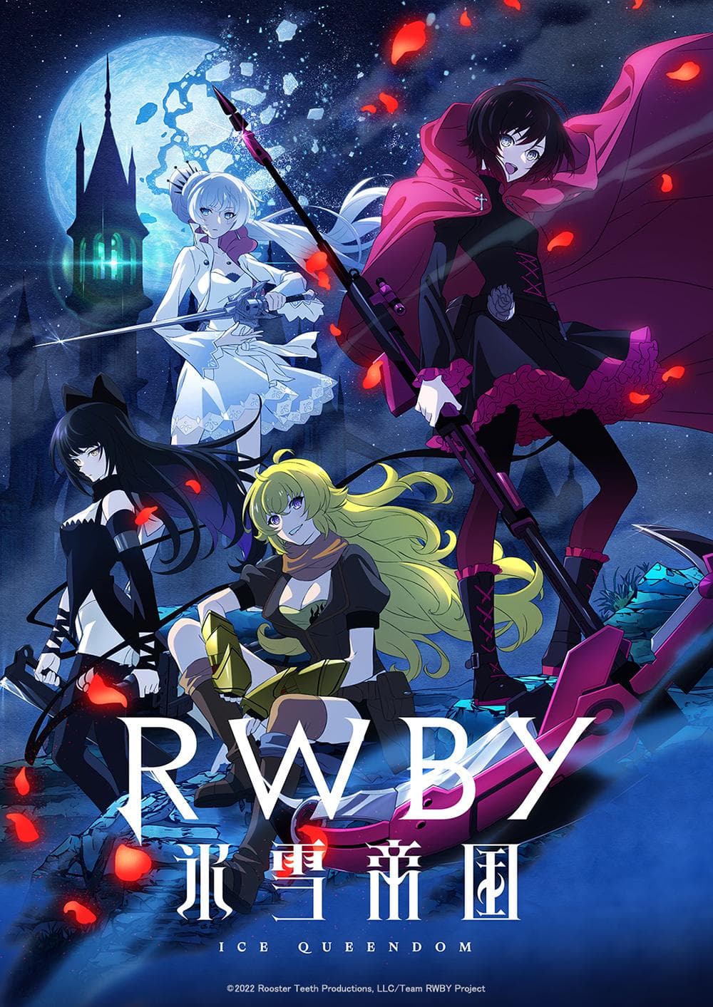 RWBY: Ice Queendom [English]