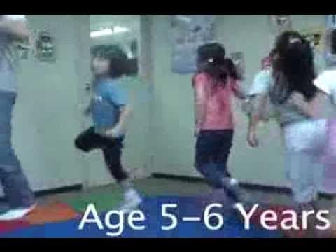 Walking, Walking - Teaching Tips