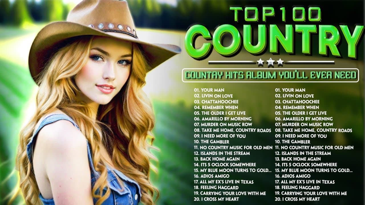 DO NOT SKIP🔥The Best Classic Country Playlist🔥Best Old Country Songs 2024