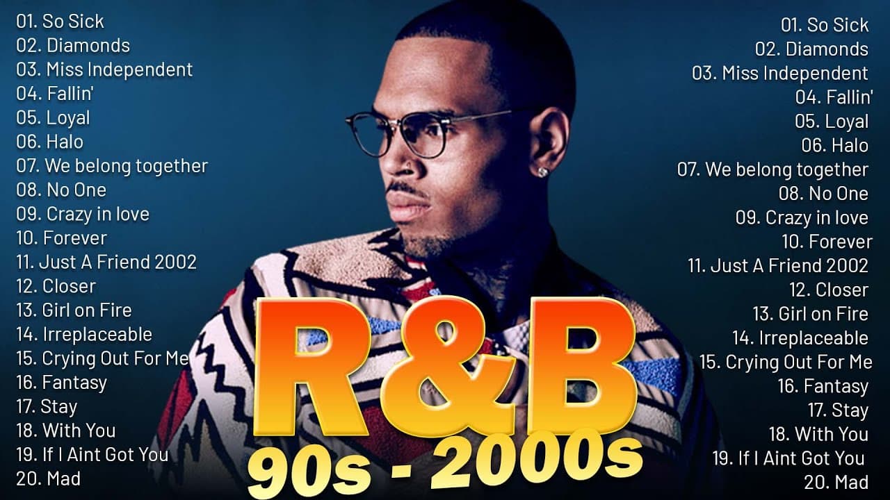 90'S R&B PARTY MIX - Chris Brown, Ne Yo, Mary J Blige, Rihanna, Usher OLD SCHOOL R&B MIX