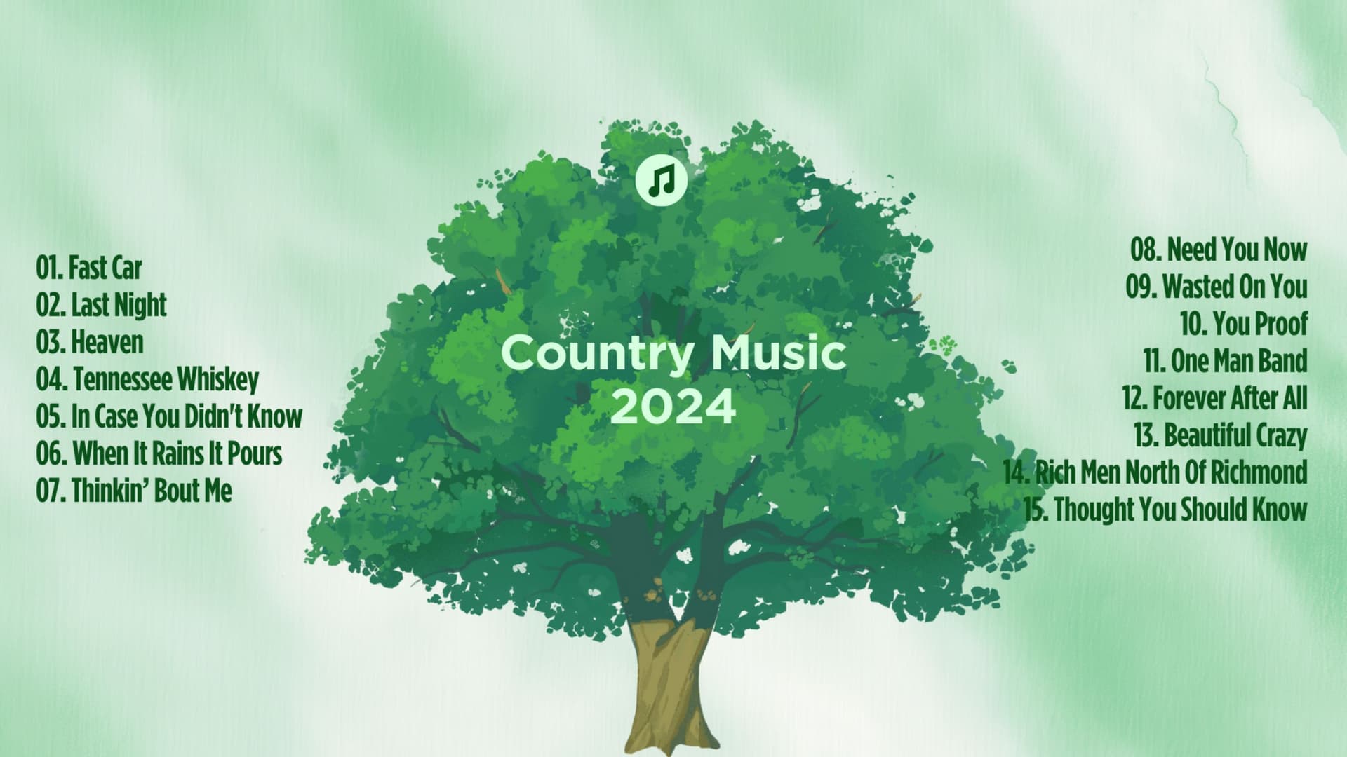 Country Music 2024
