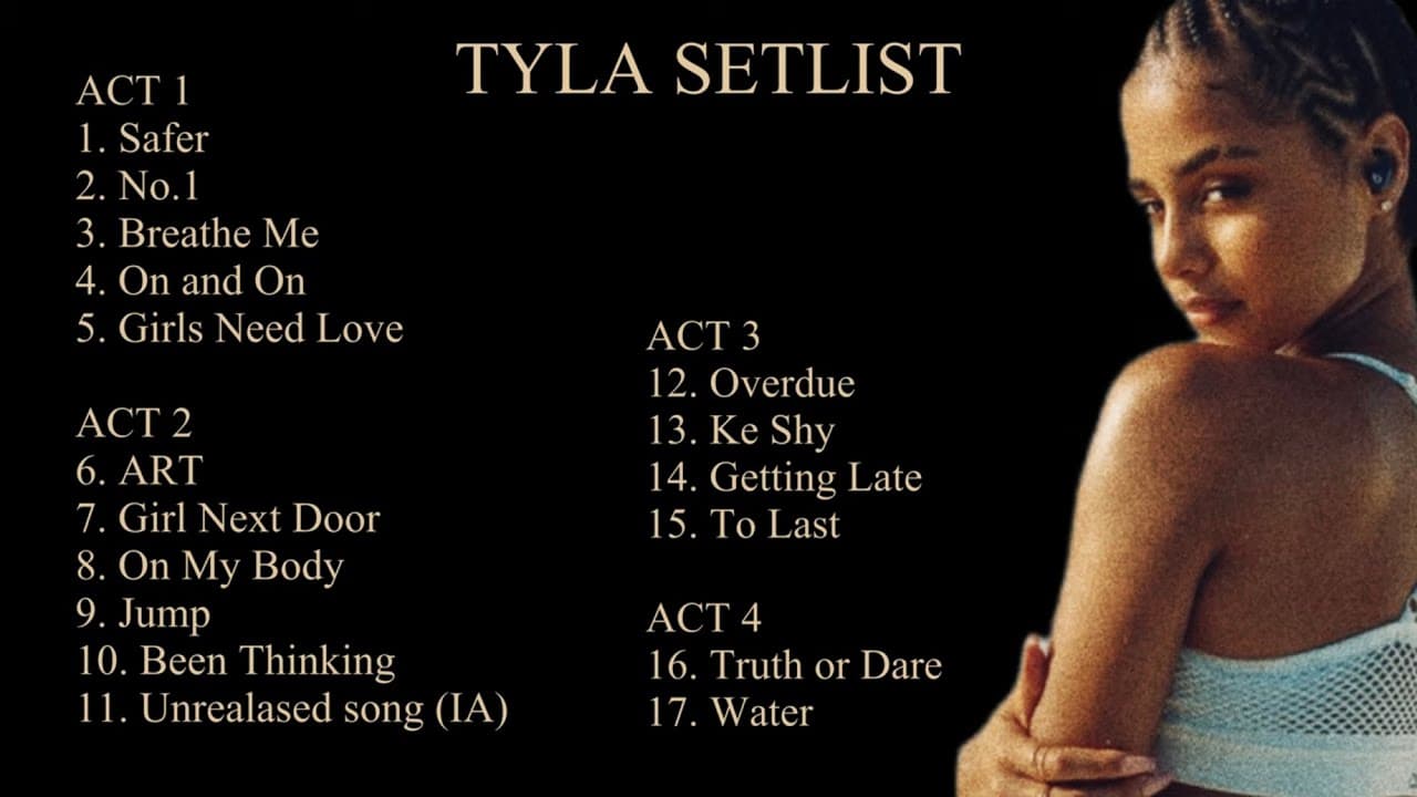 Tyla Greatest Hits Playlist REMIX 2024 - Studio Version