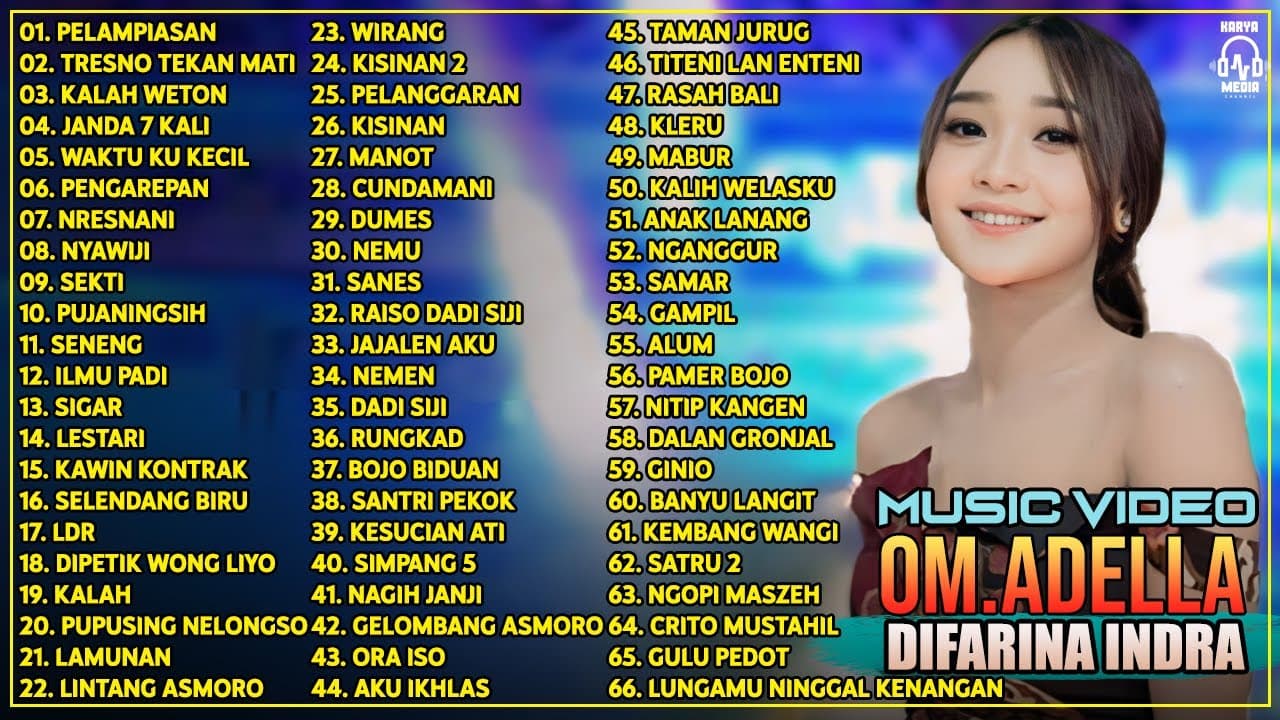 PELAMPIASAN, TRESNO TEKAN MATI, KALAH WETON | DIFARINA INDRA | OM ADELLA TERBARU 2025 - DANGUT KOPLO
