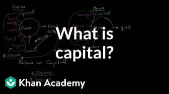 GDP: Measuring national income | Macroeconomics | Khan Academy