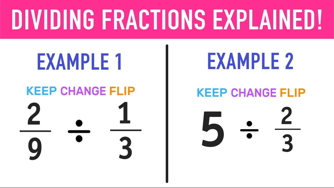 SAT Math Practice
