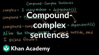 Compound-Complex Sentences | Syntax | Khan Academy