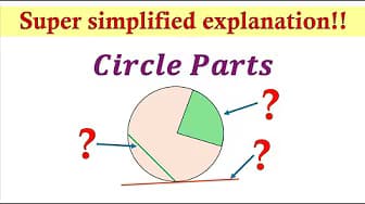 Secant, Tangent, Segment, and Sector of a Circle