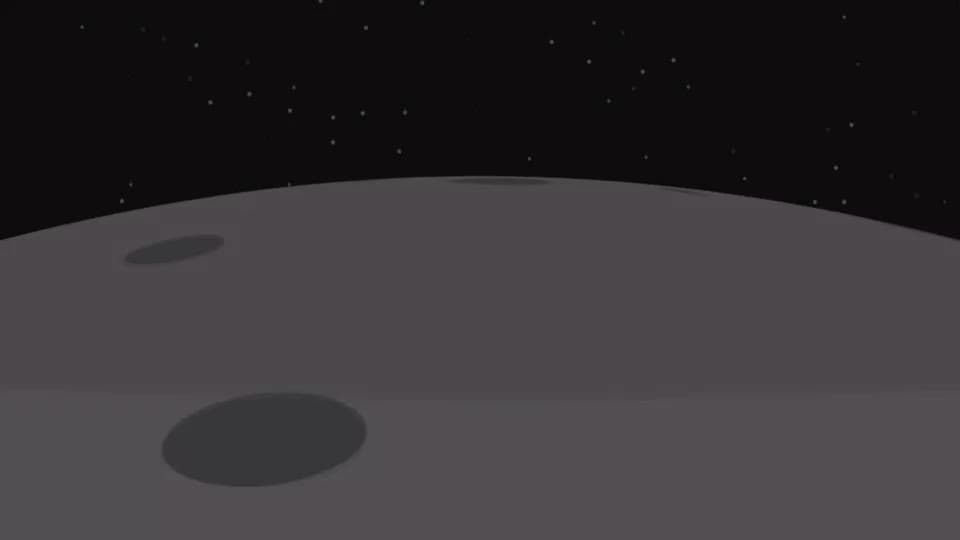 S8E1 What is the Earth?