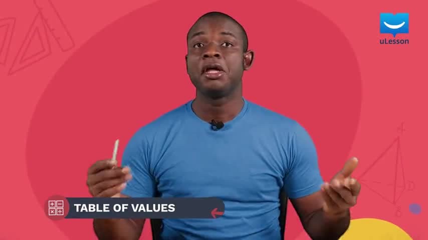 Graphs - Straight Line Graphs - 4 - Table of Values