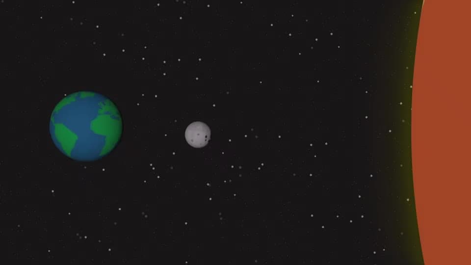 S8E3 The Sun