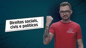 Social, Civil, and Political Rights - Brazil School