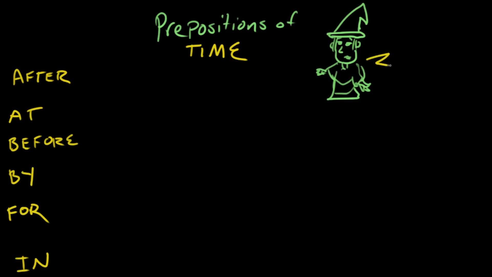 Prepositions of time | The parts of speech | Grammar | Khan Academy