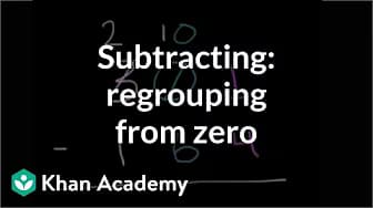 Addition and Subtraction | 4th Grade | Khan Academy