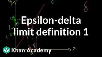 Limits | Differential Calculus | Khan Academy