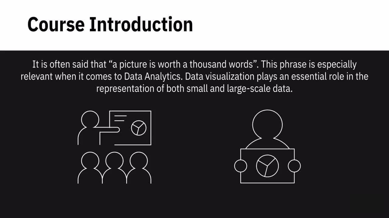 Data Visualization and Dashboards with Excel and Cognos