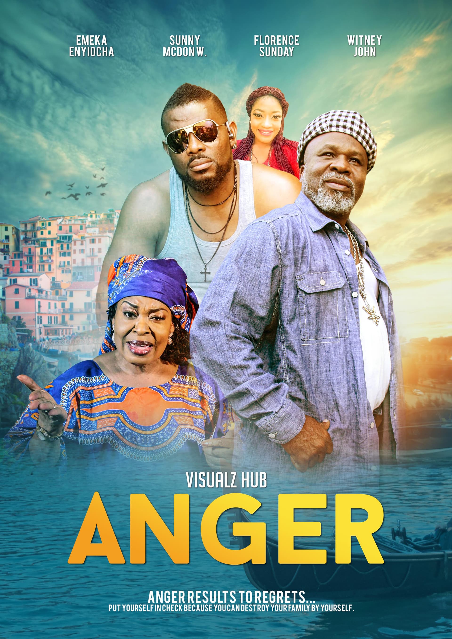 Anger