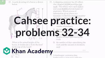 CASHEE | CASHEE | Khan Academy
